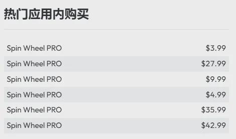 仅1个月让23万用户不再选择困难美国人的party社交迎来趣味升级(图5)