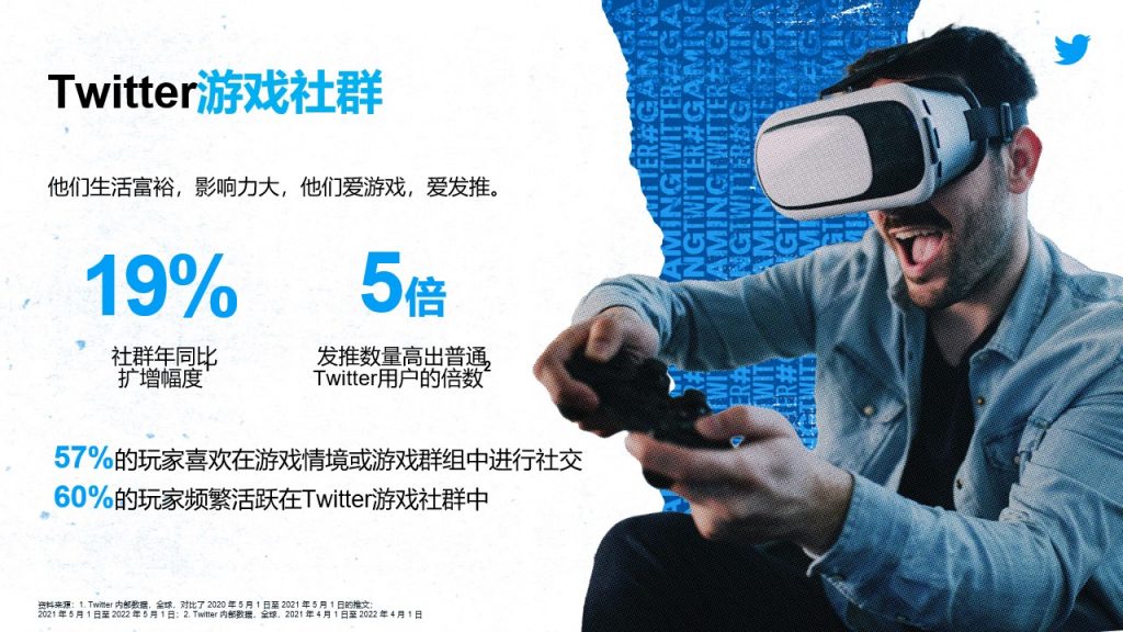 Twitter：以社交方式协助游戏与用户“互动”(图3)