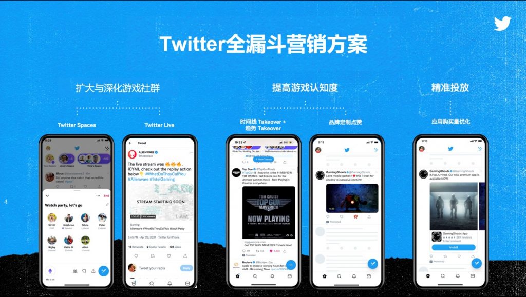 Twitter：以社交方式协助游戏与用户“互动”(图4)