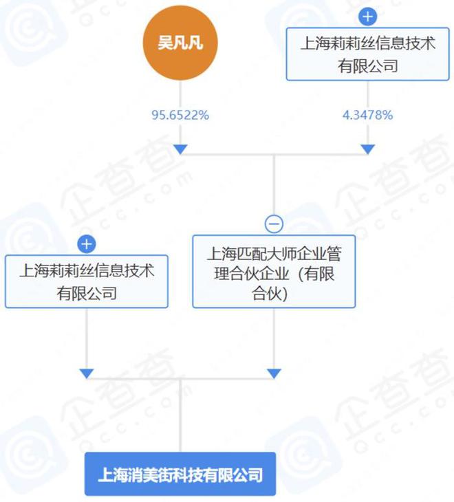 触乐本周行业大事：《绝区零》首次登顶畅销榜《漫威争锋》玩家超2000万(图2)