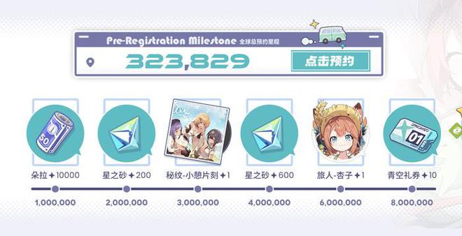 触乐本周行业大事：《绝区零》首次登顶畅销榜《漫威争锋》玩家超2000万(图4)