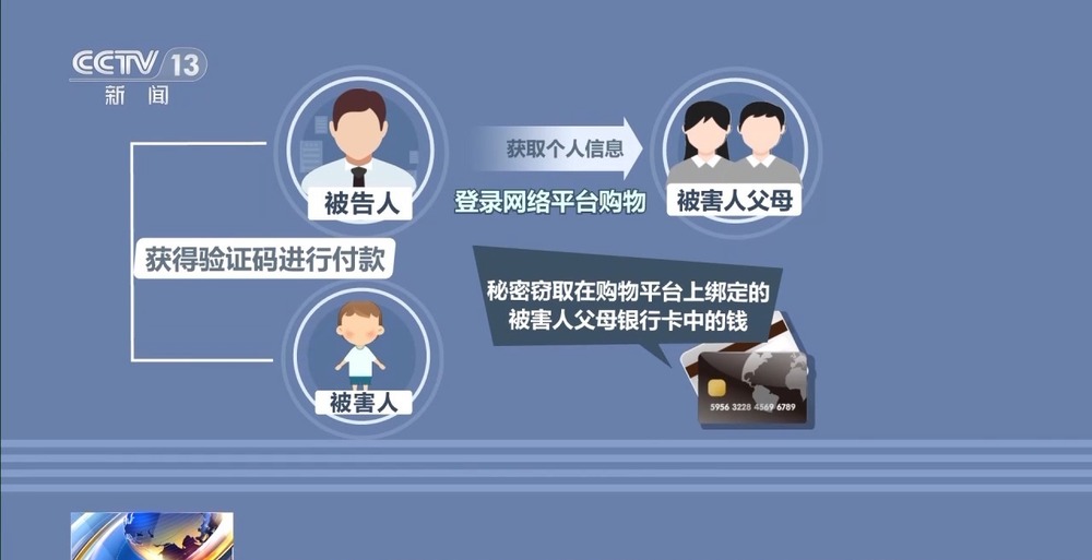 “明星好友”“免费送游戏皮肤”……这些网络陷阱可能盯上了你家孩子(图11)