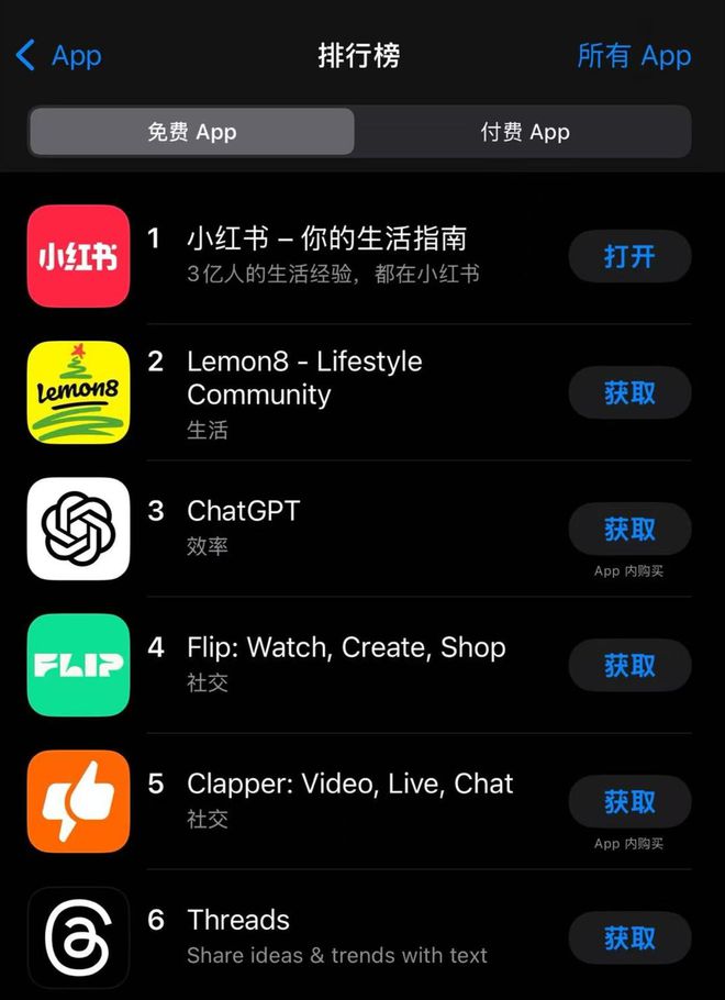 突然爆火！中国热门社交媒体应用登顶美国AppStore(图2)