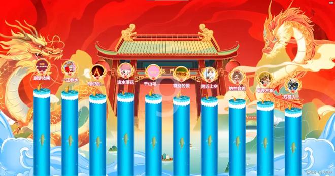 大家常用的大屏幕互动抽奖游戏有哪些 _年会抽奖游戏