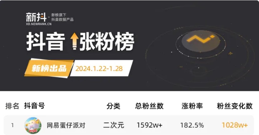 马化腾点名批评：腾讯如何输掉派对游戏关键一役、(图8)