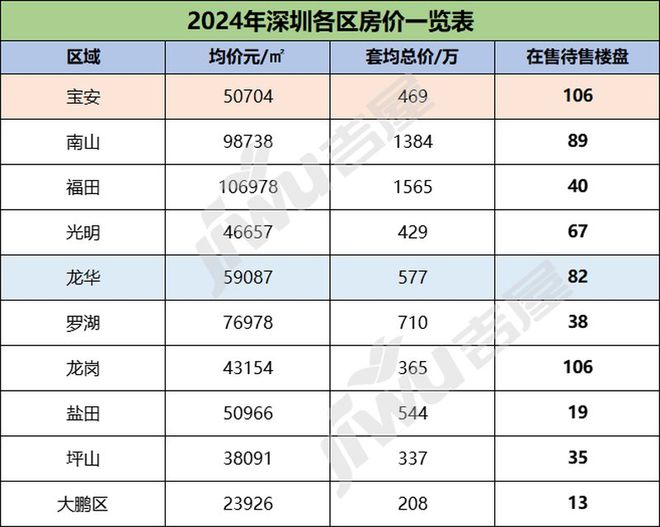 深圳怎么留不住游戏人了？(图4)