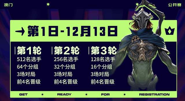 云顶之弈澳门公开赛火热开赛！全民参与共享电竞狂欢(图3)