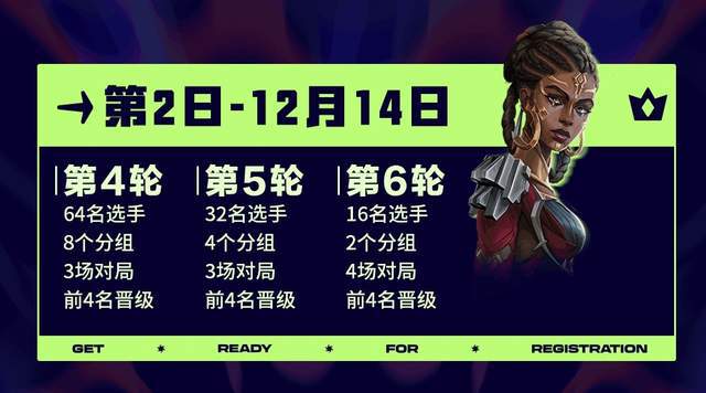 云顶之弈澳门公开赛火热开赛！全民参与共享电竞狂欢(图4)