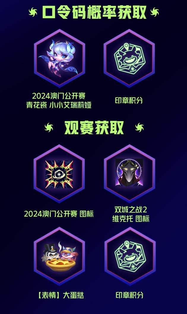 云顶之弈澳门公开赛火热开赛！全民参与共享电竞狂欢(图10)