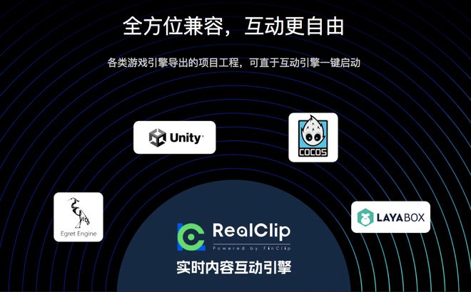 2025小游戏形态再进化：任何APP均可运行微信小游戏？(图2)