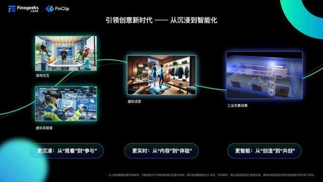 2025小游戏形态再进化：任何APP均可运行微信小游戏？(图8)
