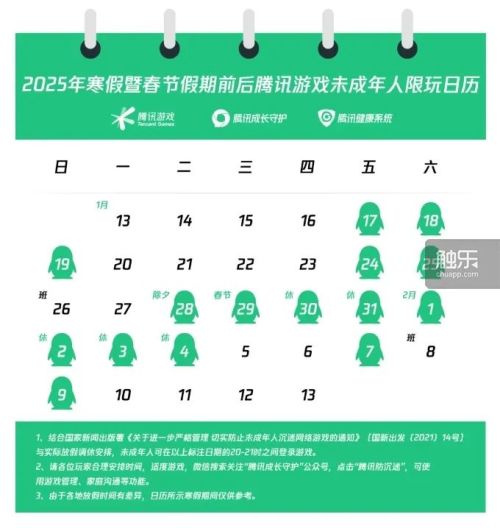 中国游戏版号简史(图3)