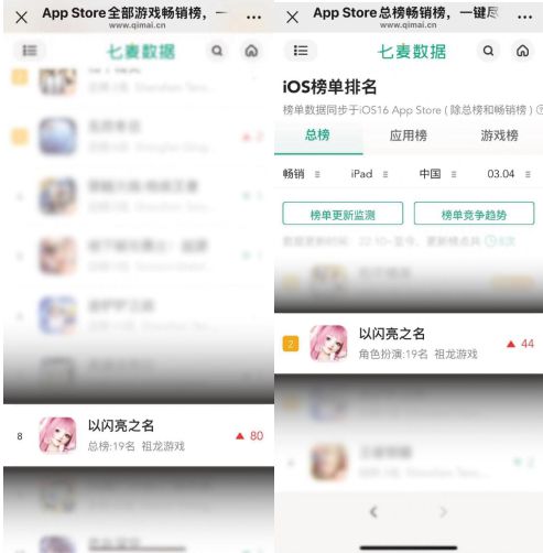 祖龙娱乐《以闪亮之名》：再登畅销TOP10超高人气备受关注