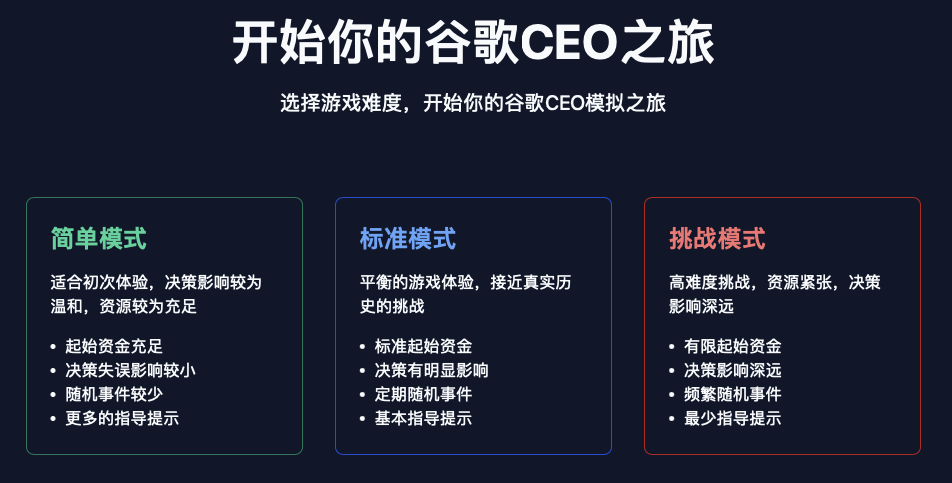 实测Manus：我用它生成了10个邀请码……好玩但崩溃(图7)
