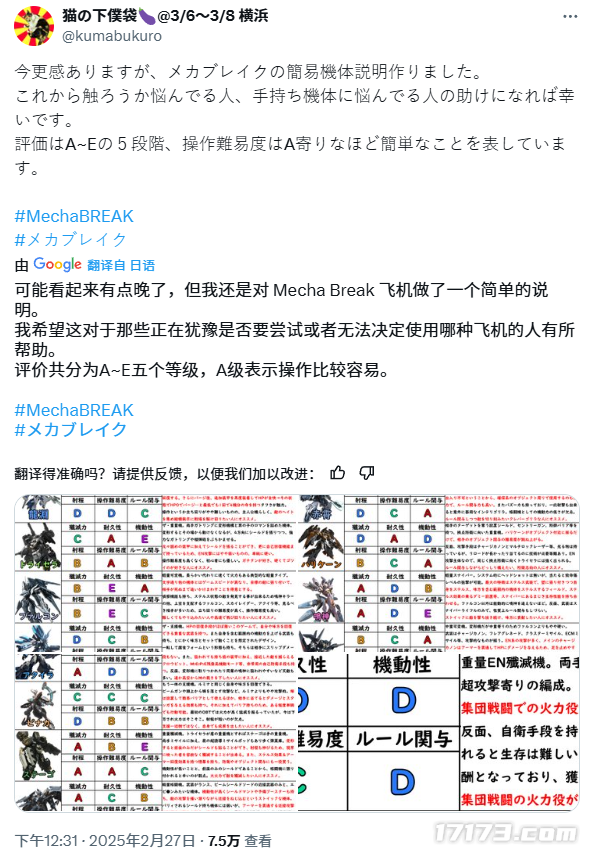 300万人涌入！这款国产游戏用“钢铁浪漫”征服海外机甲迷(图5)