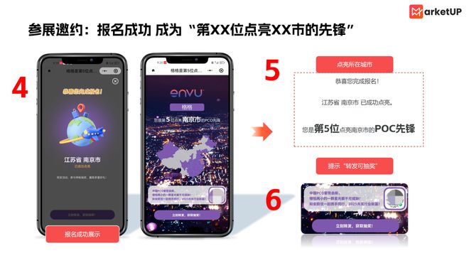 3招破解B2B展会困局：游戏活动邀约、探险打卡互动、智能名片拓客(图3)