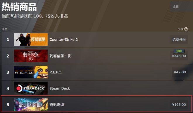 Q1数据最抢眼的8款新游戏(图16)
