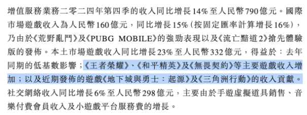 腾讯游戏内部“动刀”加速变革Q4游戏收入环比下滑王牌手游iOS端受挫
