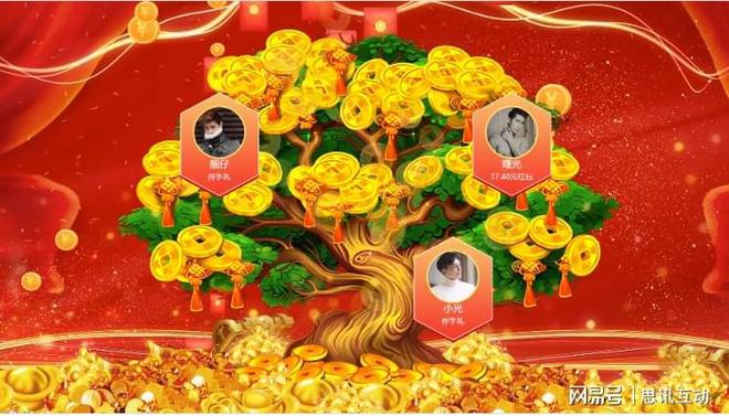 策划人必备的10个大屏小游戏五一活动互动不能停_思讯互动(图2)