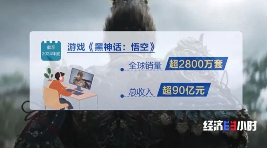 海南一园区近2000家游戏企业聚集！好游戏从这里“出海”→