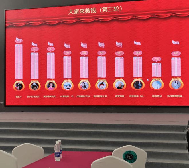 2025年现场能够带动气氛的大屏抽奖互动小游戏推荐！(图5)