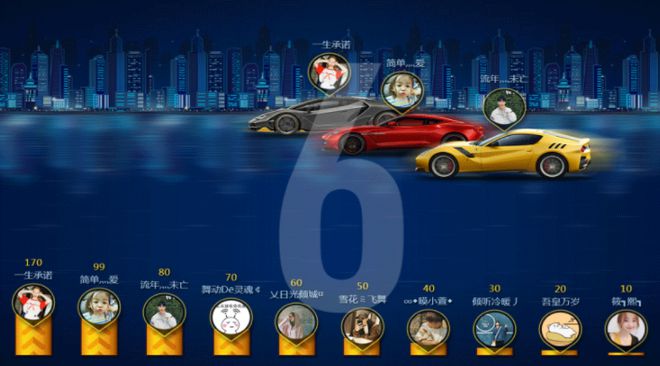 2025年现场能够带动气氛的大屏抽奖互动小游戏推荐！(图6)