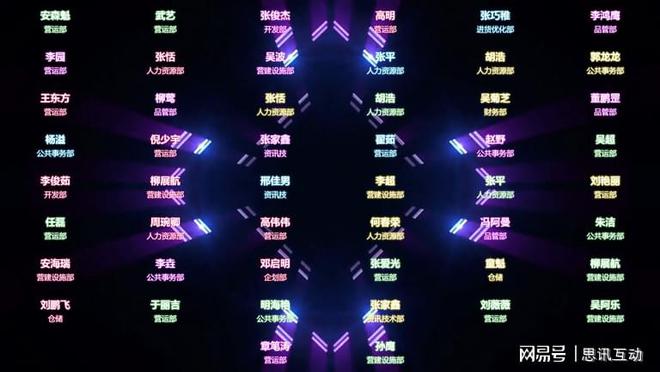 五一展会创意互动游戏_互动工具_微信扫码同步大屏幕(图3)