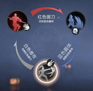 搜打撤的风最终还是吹到了武侠游戏(图14)