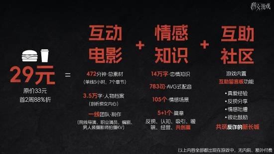 情感反诈影游《捞女游戏》今日发售(图2)
