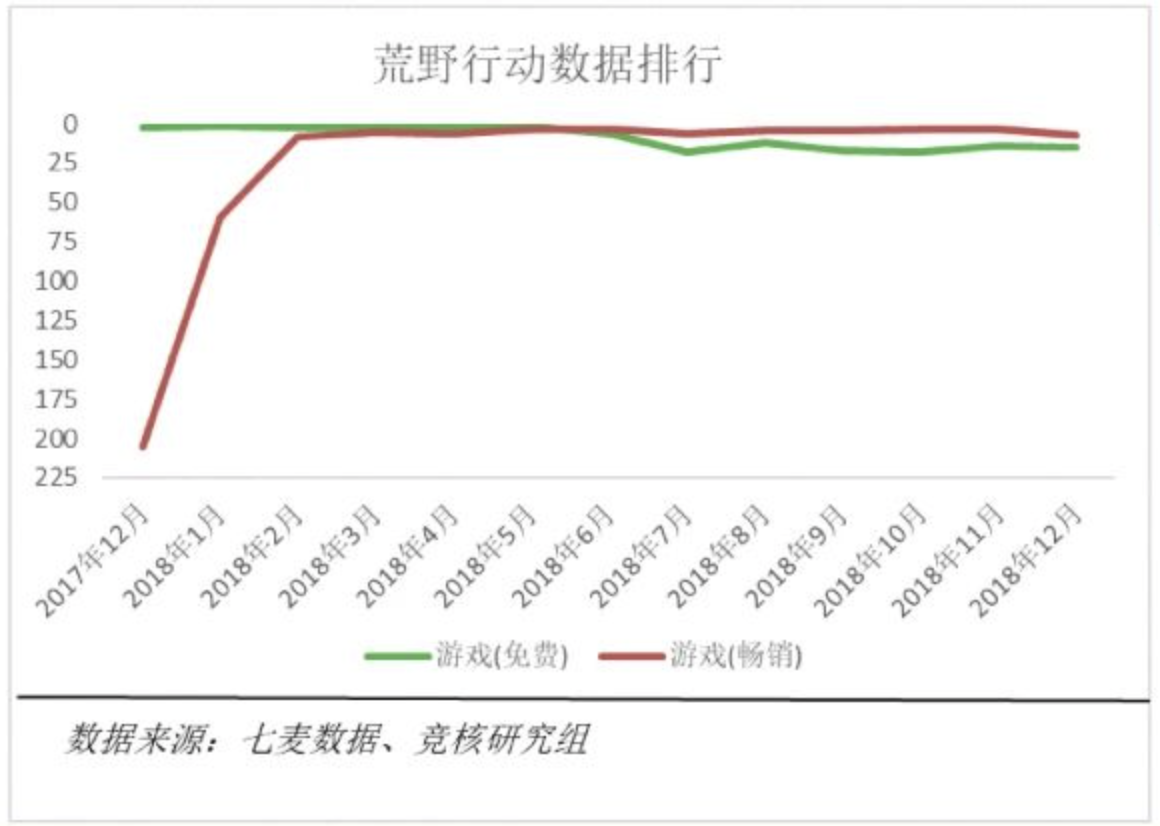 网易游戏出海为什么独守日本？