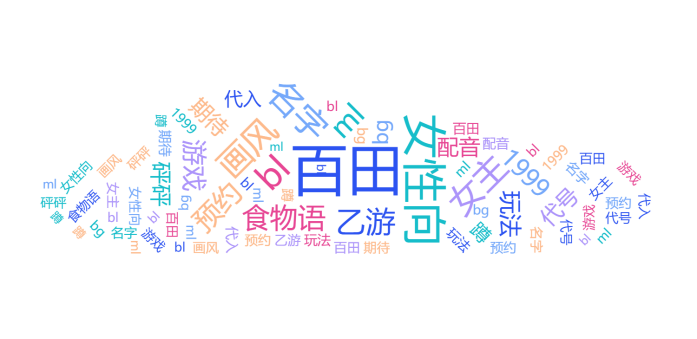 TapTap78%好评难掩争议《代号砰砰》首测暴露了哪些问题(图6)