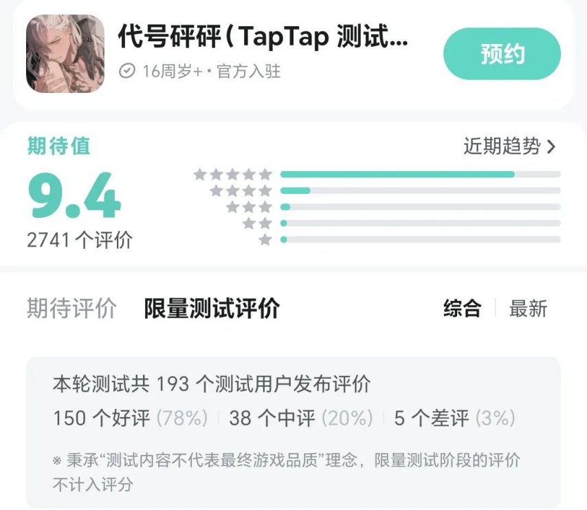 TapTap78%好评难掩争议《代号砰砰》首测暴露了哪些问题(图10)