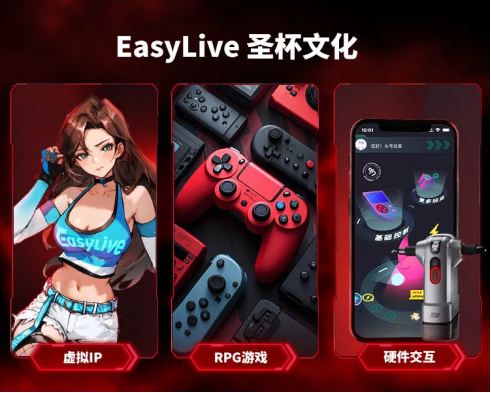 EasyLive颠覆男性感官用品用互动游戏链接男性开启跨次元抚慰(图3)