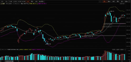 纳斯达克游戏板块有哪些纳斯达克游戏板块有哪些股票(图1)