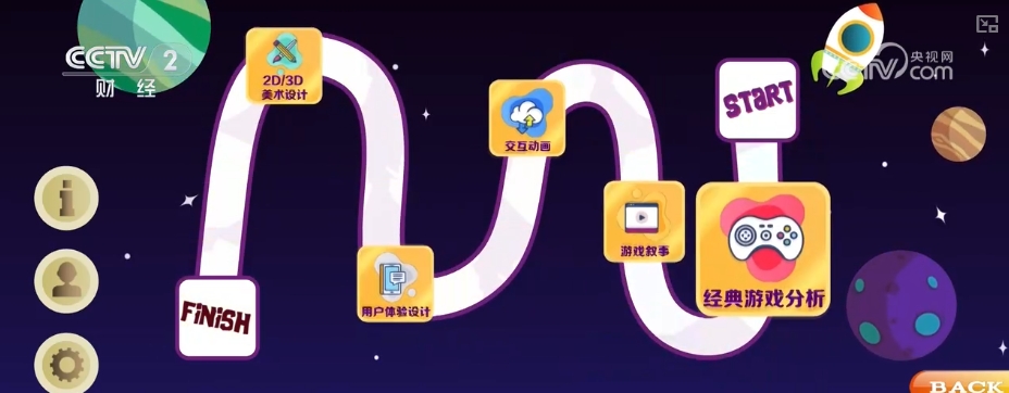自带艺术与技术“双Buff”跨文化传播“破圈” 千亿级游戏市场凸显人才需求(图3)