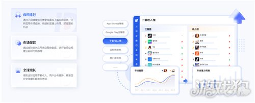点点数据确认参展2025 ChinaJoy BTOB为您解锁全球移动应用游戏数据(图4)