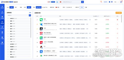点点数据确认参展2025 ChinaJoy BTOB为您解锁全球移动应用游戏数据(图7)