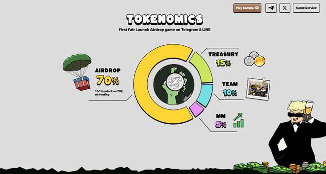 对话Bombie： 从Social+Game到Play+EarnWeb3游戏的破圈方法论(图7)