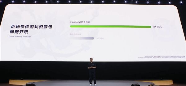 HDC 2025：鸿蒙技术赋能游戏 声控游戏、碰一碰等创新玩法亮相(图3)