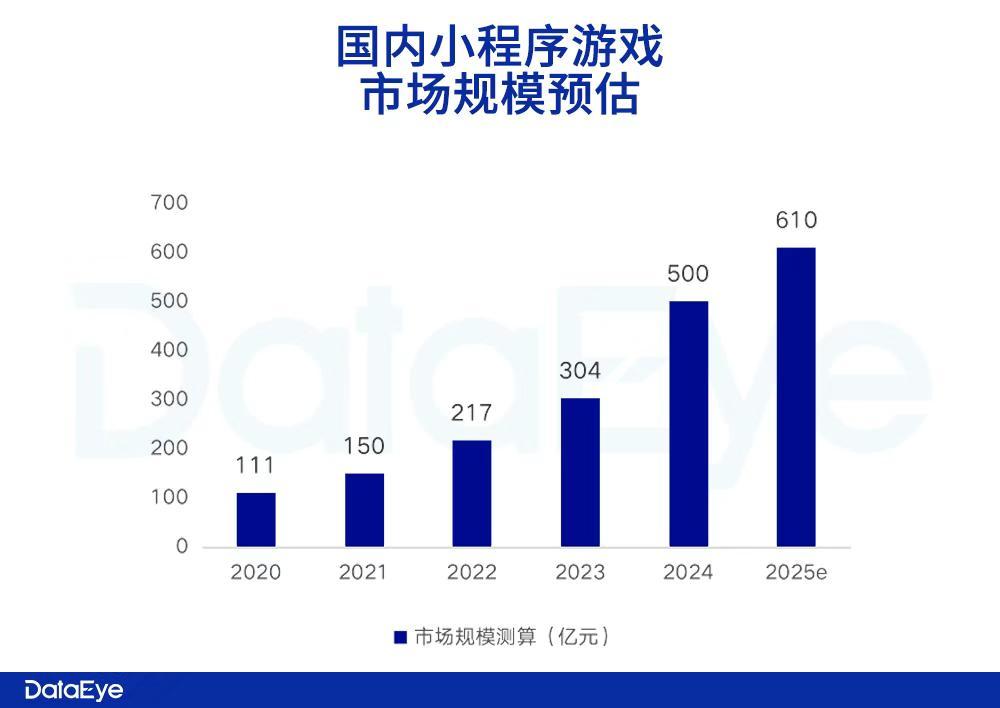 《HoYoverse多款游戏将参展Gamescom2025!