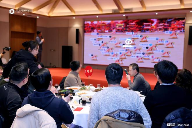 有哪些平台可以专业定制适合大型企业的年会游戏？_大屏幕互动(图1)
