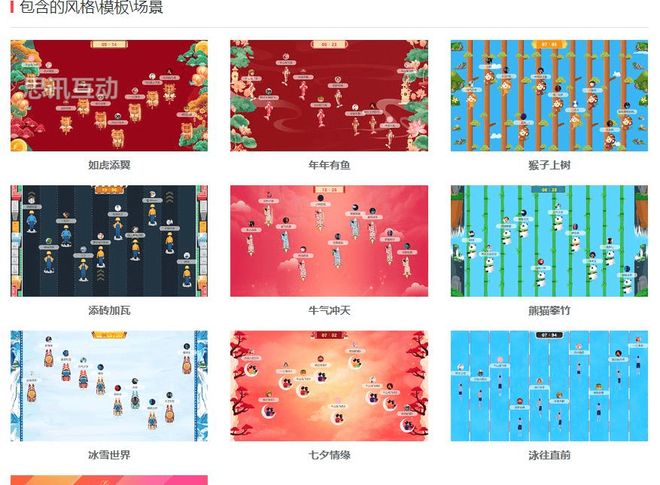 大屏互动游戏摇一摇有哪些形式？(图4)