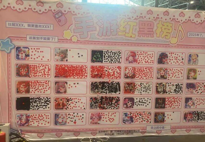 游戏红黑榜这线上线下玩游戏的是同一拨人吗？(图9)
