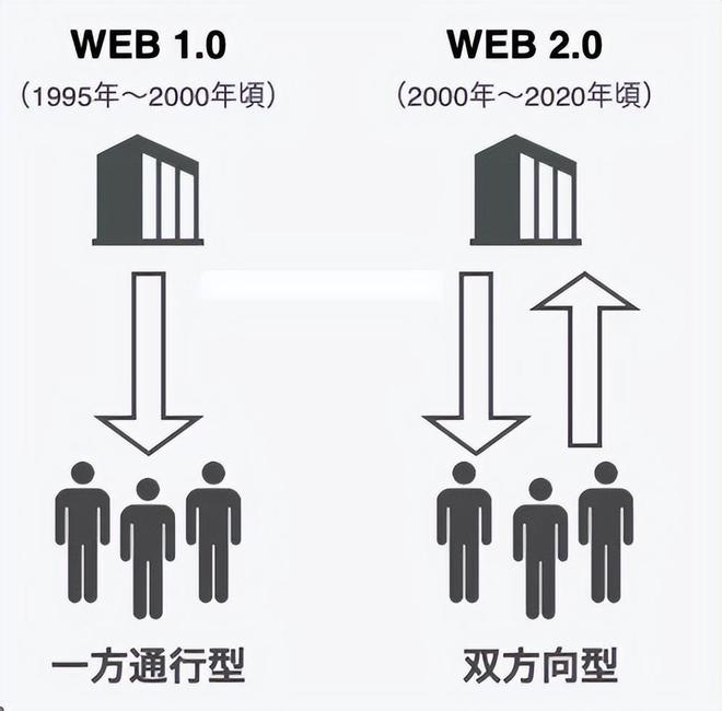 为了留住回忆130万玩家对游戏公司宣战(图19)