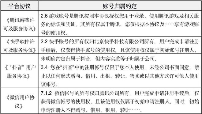 为了留住回忆130万玩家对游戏公司宣战(图20)