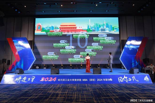 客户答谢会策划方案_推荐几款比较好用的互动游戏