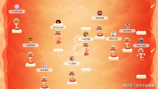 客户答谢会策划方案_推荐几款比较好用的互动游戏(图4)