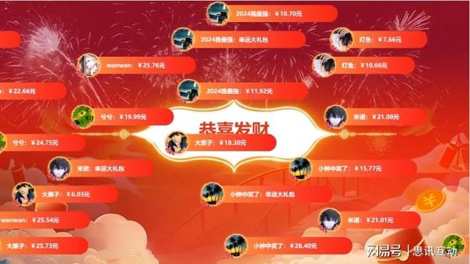 趣味年会互动小游戏精彩不断_年会晚宴互动小游戏(图1)