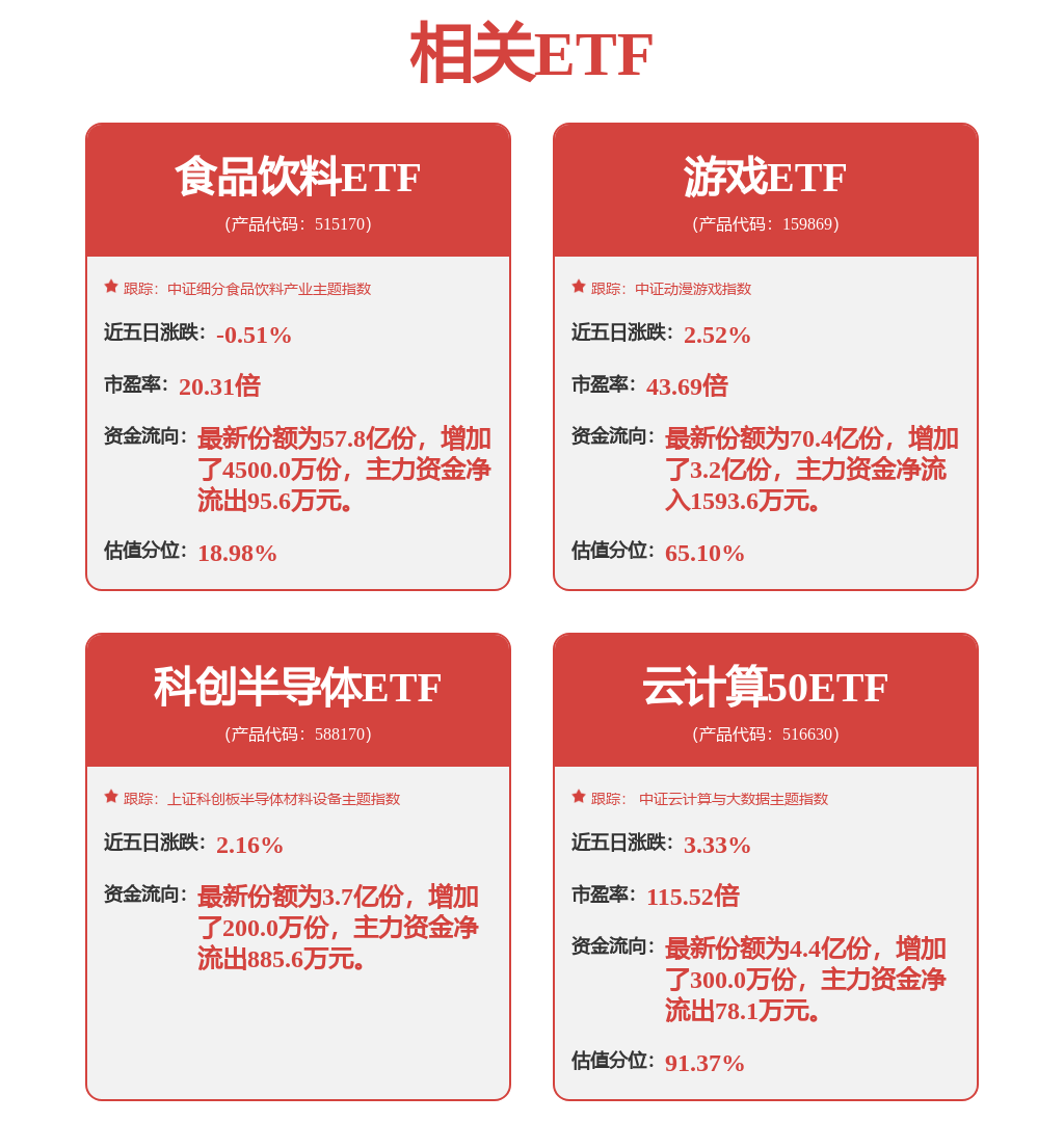 半年DAU破百万、巨人股价飙涨它为何能撬动Party Game新版图？(图1)