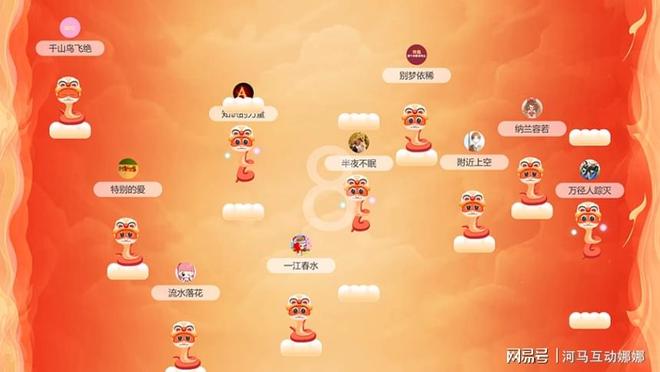 盘点一些目前比较火爆的大屏现场互动游戏(图2)